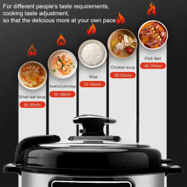 Multifunction Electric Pressure Cookers Soup Porridge Rice Heating Meal Heater Kitchen 5L Intelligent Pressure Cooker for Home