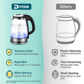 DEVISIB Electric Tea Kettle for Boiling Water Stainless Steel Filter 2L/2200W Hot Water Boiler Wide Opening Automatic Shut Off
