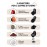 Cafelffe 5 in 1 Multiple Capsule Coffee Machine