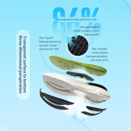 ONEMIX New Cushioning Running Shoes (Unisex)