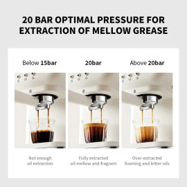 Italian Semi-automatic Coffee Machine